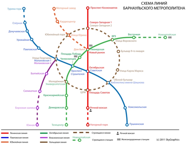 схема несуществующего барнаульского метрополитена