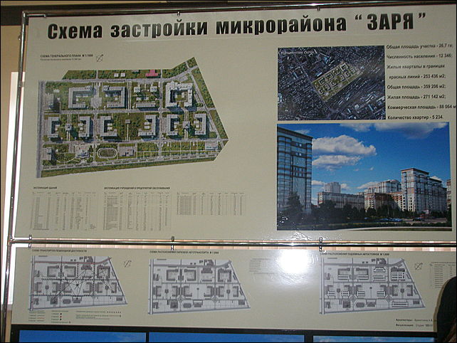 Микрорайон заря пенза карта