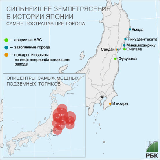 Фукусима сейчас карта заражения