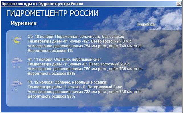 Подробный гидрометцентра. Прогноз погоды текст. Пример прогноза погоды. Как писать прогноз погоды. Прогноз погоды текст ведущего.