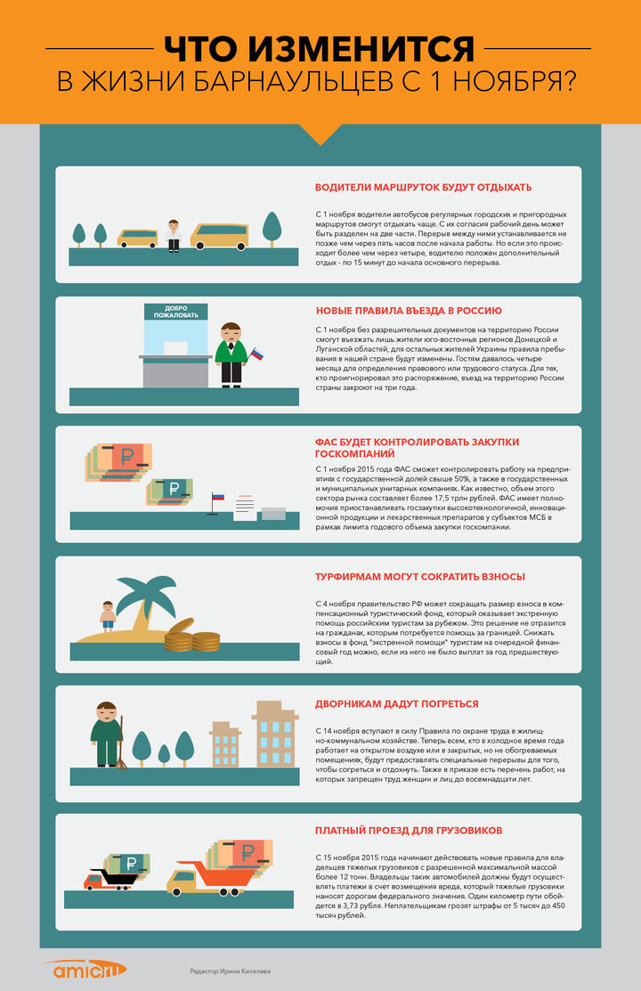 Что вступает в силу 1 ноября 2015 года? Инфографика