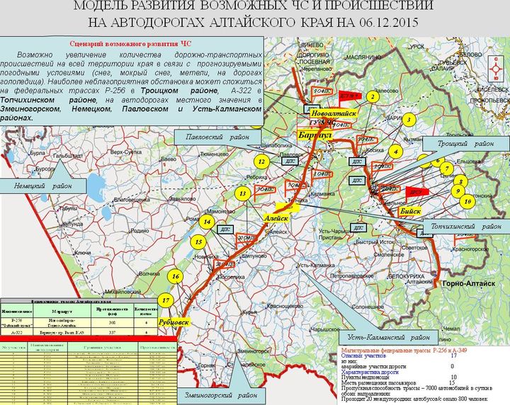 Карта рубцовска алтайского края