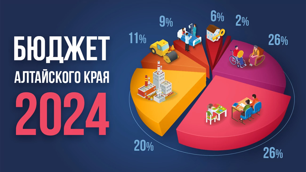 Как выглядит бюджет Алтайского края на 2024 год?